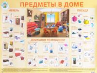Обучающий плакат "Предметы в доме"